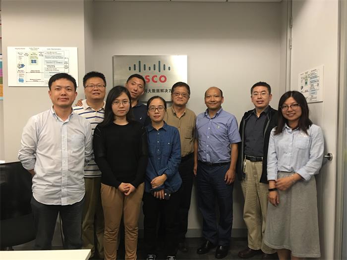 上海思科公司参观.jpg 上海思科公司参观.jpg