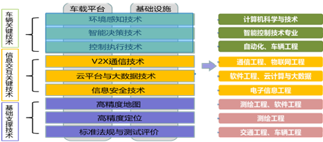 电脑屏幕的截图描述已自动生成